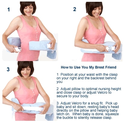 My Brest Friend 哺乳枕的使用